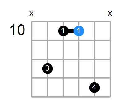 F/A Chord